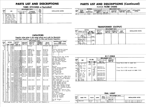 ATR-3-6 ; Harvey Radio Labs., (ID = 959020) Commercial TRX