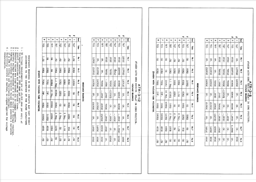 ATR-3-6 ; Harvey Radio Labs., (ID = 959022) Commercial TRX