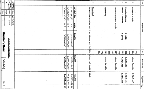 Autoruf-Empfänger 3.7402.007; Hasler AG; Bern (ID = 1480377) Commercial Re