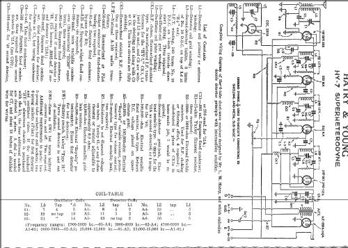 HY7 Battery Radio Hatry & Young, build 1929–1931, 1 schematics ...