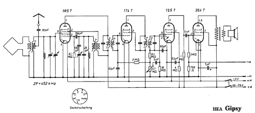 Gipsy 52 ; HEA; Wien (ID = 151205) Radio