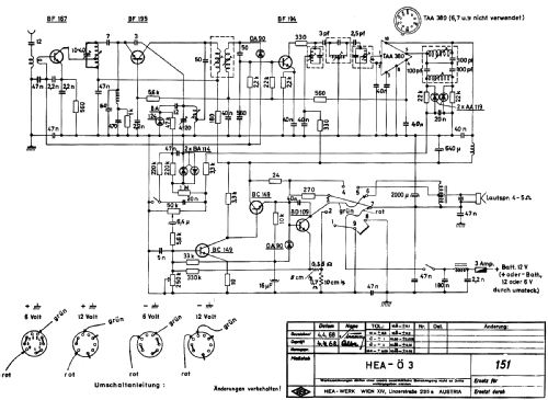 Ö3 ; HEA; Wien (ID = 109009) Car Radio