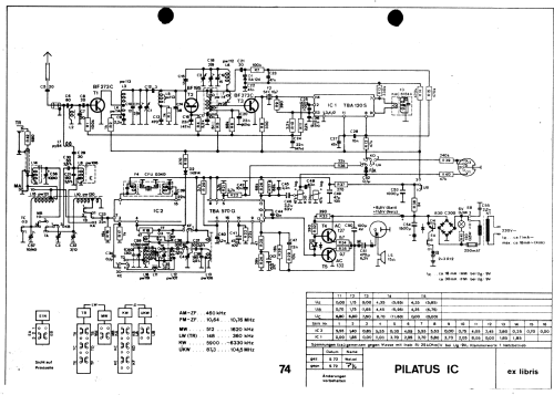 Pilatus IC ; HEA; Wien (ID = 794160) Radio