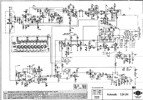 S24UM; HEA; Wien (ID = 700276) Car Radio