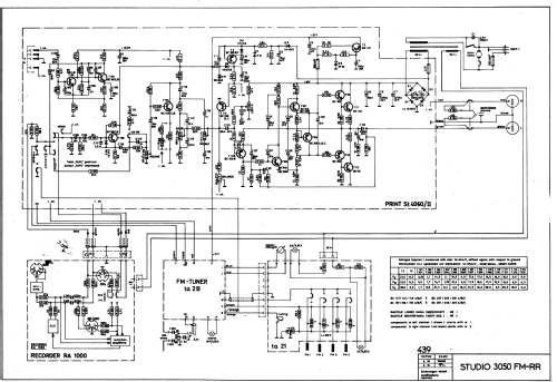 Studio 3050-FM-RR; HEA; Wien (ID = 795059) Ampl/Mixer