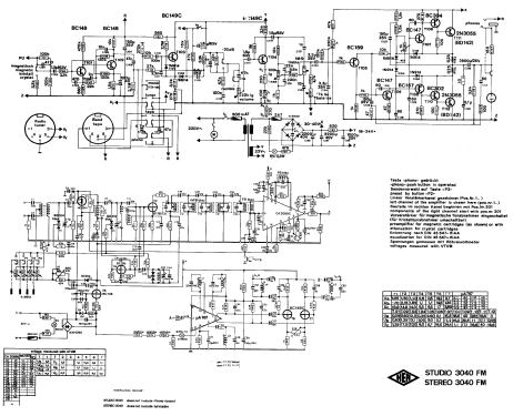 Studio Stereo 3040FM; HEA; Wien (ID = 49061) Radio