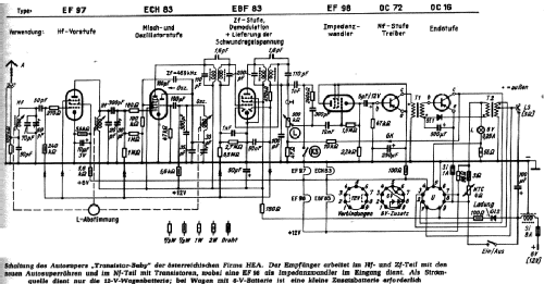 Transistor-Baby ; HEA; Wien (ID = 18016) Car Radio