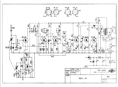 Tribun MW; HEA; Wien (ID = 181058) Car Radio