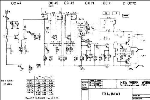 Trixi 1a ; HEA; Wien (ID = 675362) Radio