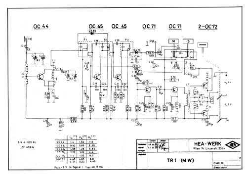 Trixi 1a ; HEA; Wien (ID = 2832384) Radio