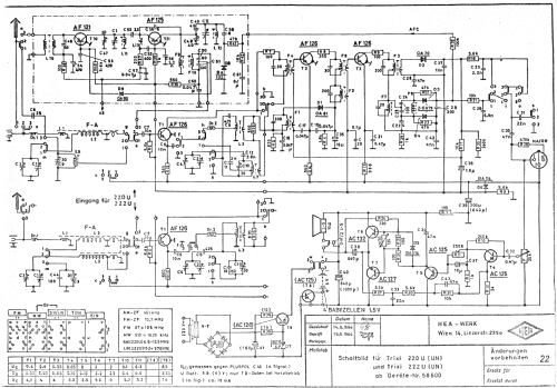 Trixi 222U; HEA; Wien (ID = 1337813) Radio