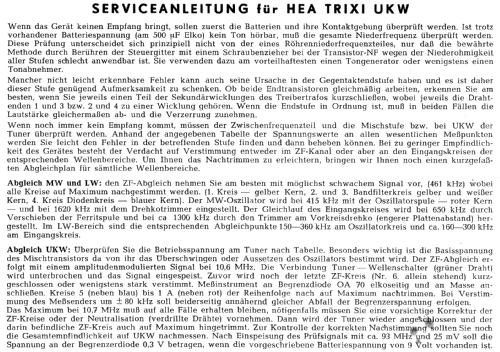 Trixi UKW; HEA; Wien (ID = 1337802) Radio