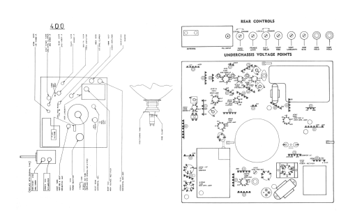Las Vegas 405-21CC Ch= 405; Healing, A.G., Ltd.; (ID = 3115270) Television