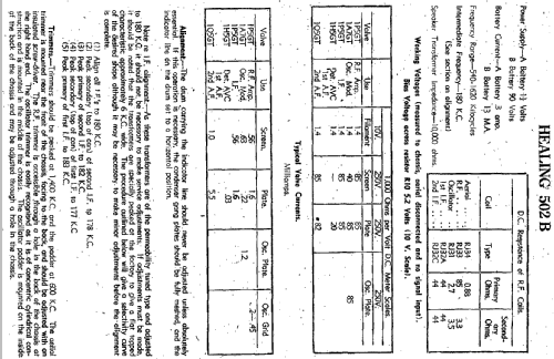 502B; Healing, A.G., Ltd.; (ID = 2006639) Radio