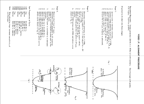 Capitol 825-25CC Ch= 825; Healing, A.G., Ltd.; (ID = 2201348) Télévision