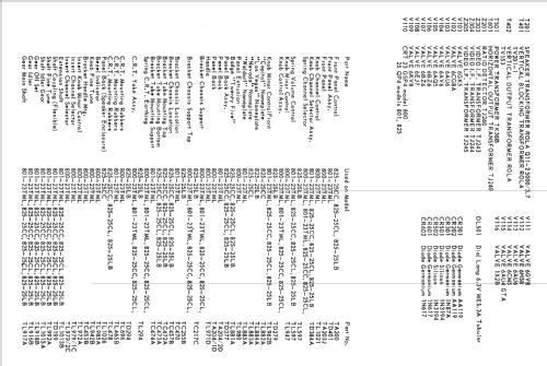 Las Vegas 825-25LB Ch= 825; Healing, A.G., Ltd.; (ID = 2201364) Television