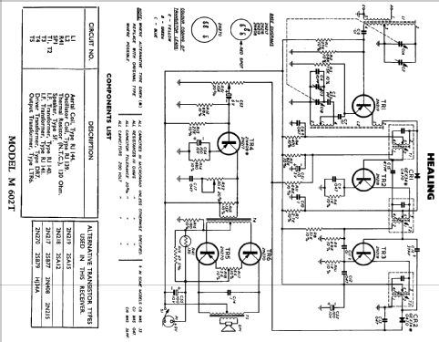 M602T; Healing, A.G., Ltd.; (ID = 2101802) Radio