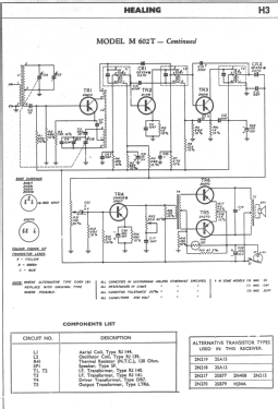 M602T; Healing, A.G., Ltd.; (ID = 2777392) Radio