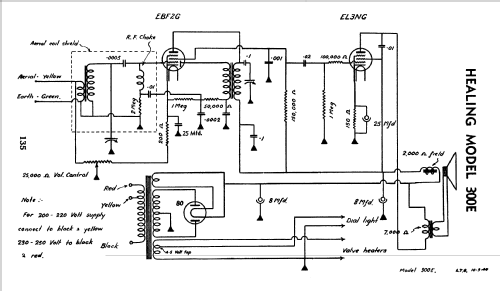 300E; Healing, A.G., Ltd.; (ID = 795990) Radio