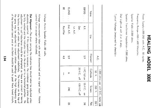 300E; Healing, A.G., Ltd.; (ID = 795993) Radio