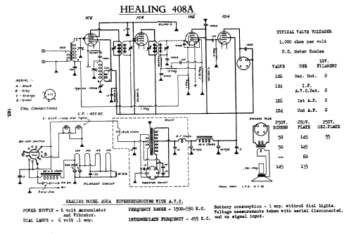 408A; Healing, A.G., Ltd.; (ID = 711208) Radio