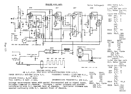 447C; Healing, A.G., Ltd.; (ID = 680652) Radio
