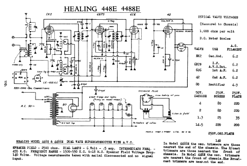 4488E; Healing, A.G., Ltd.; (ID = 752659) Radio