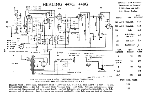 448G; Healing, A.G., Ltd.; (ID = 752658) Radio