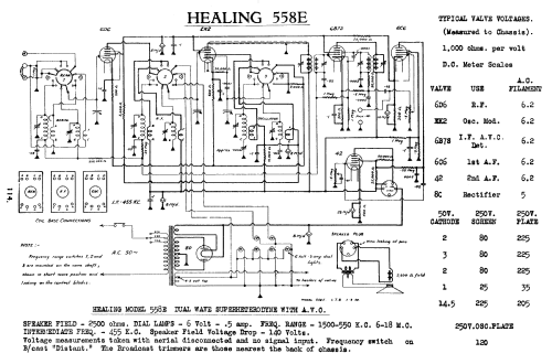 558E; Healing, A.G., Ltd.; (ID = 752964) Radio