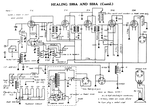 559A; Healing, A.G., Ltd.; (ID = 768280) Radio