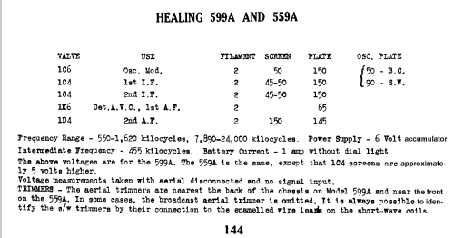 559A; Healing, A.G., Ltd.; (ID = 768283) Radio