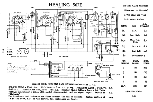 567E; Healing, A.G., Ltd.; (ID = 752985) Radio