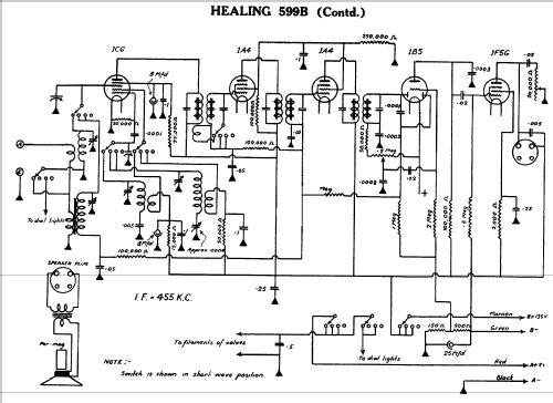 599B; Healing, A.G., Ltd.; (ID = 769106) Radio