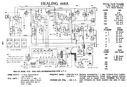 668A; Healing, A.G., Ltd.; (ID = 752986) Radio