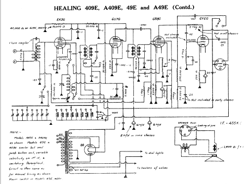 A409E; Healing, A.G., Ltd.; (ID = 767734) Radio