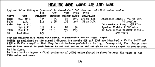 A409E; Healing, A.G., Ltd.; (ID = 767737) Radio