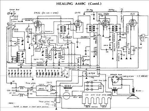 A449C; Healing, A.G., Ltd.; (ID = 768270) Radio