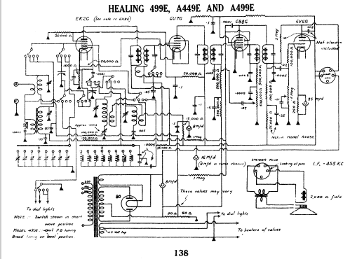 A499E; Healing, A.G., Ltd.; (ID = 767721) Radio