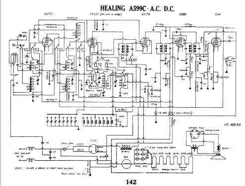 A599C; Healing, A.G., Ltd.; (ID = 768272) Radio