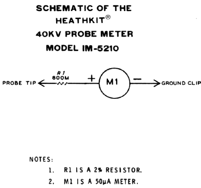 Probe Meter 40 kV IM-5210; Heathkit Brand, (ID = 500063) Equipment