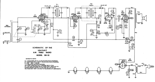 AM Table Radio GR-10; Heathkit Brand, (ID = 2072836) Radio