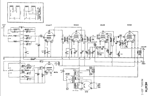 AR-1; Heathkit Brand, (ID = 110474) Radio