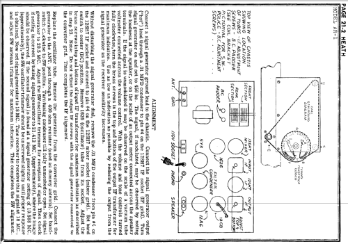 AR-1; Heathkit Brand, (ID = 110476) Radio