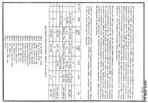 AR-1; Heathkit Brand, (ID = 110481) Radio