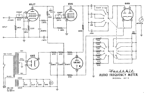 Audio Frequency Meter AF-1; Heathkit Brand, (ID = 126017) Equipment