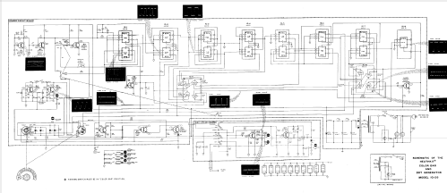 Bar Generator IG-28; Heathkit Brand, (ID = 171557) Equipment