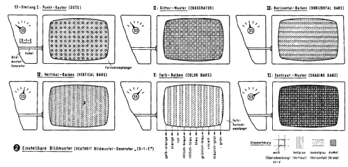 Bildmuster-Generator CD-1-E; Heathkit Brand, (ID = 514666) Equipment