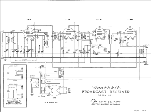 Broadcast Receiver BR-1E; Heathkit Brand, (ID = 126677) Radio