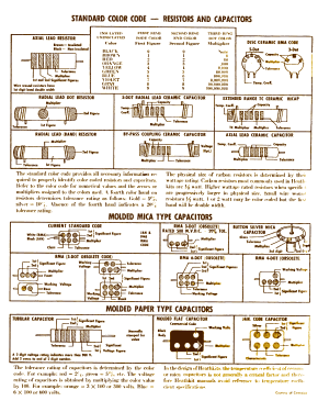 Condenser Checker C-3; Heathkit Brand, (ID = 2944497) Ausrüstung