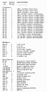 Condenser Substitution Box CS-1; Heathkit Brand, (ID = 2723497) Ausrüstung